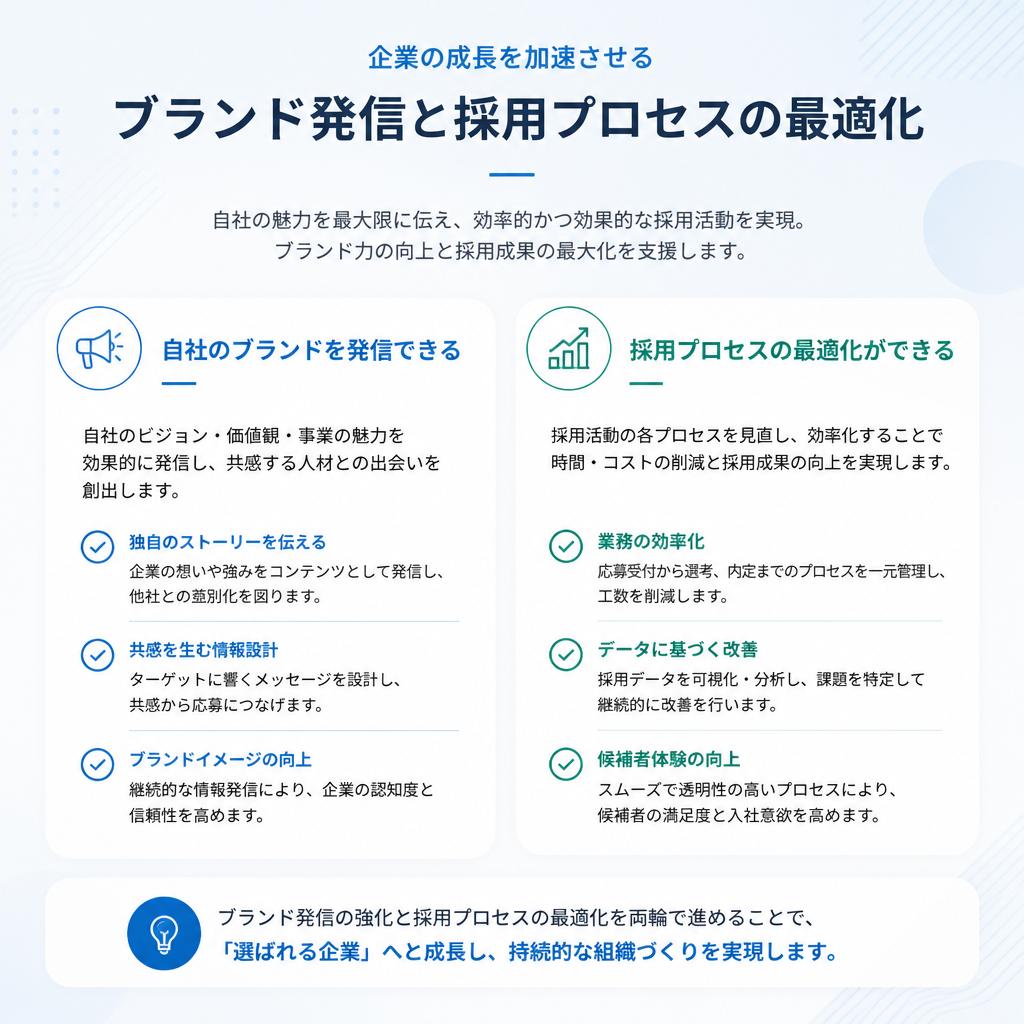 自社ホームページを活用するメリット