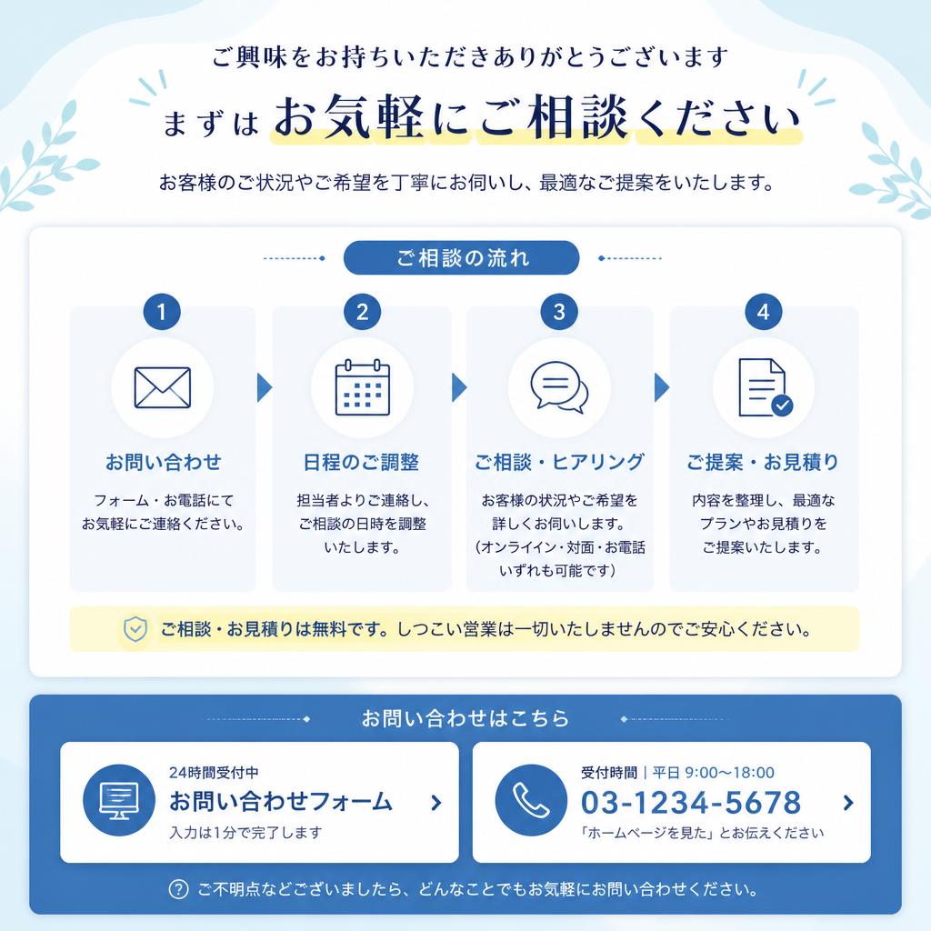 7. 今すぐ相談してみませんか？