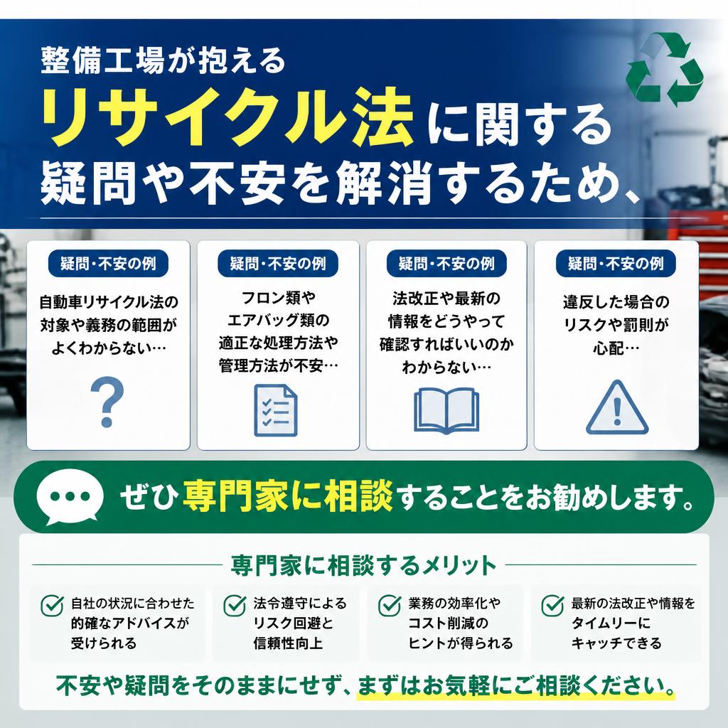 今すぐ専門家に相談を！