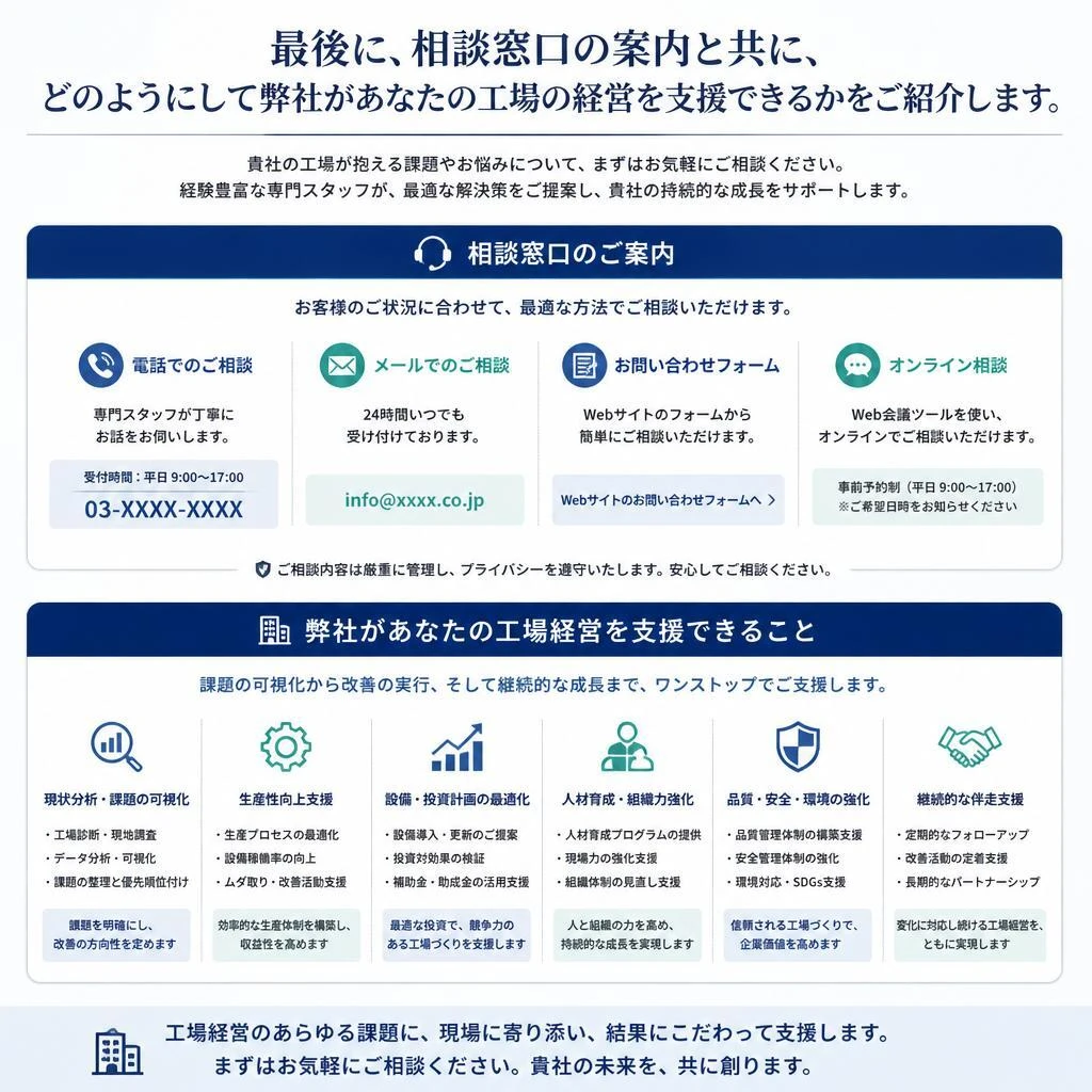 7.まずはお気軽にご相談を！