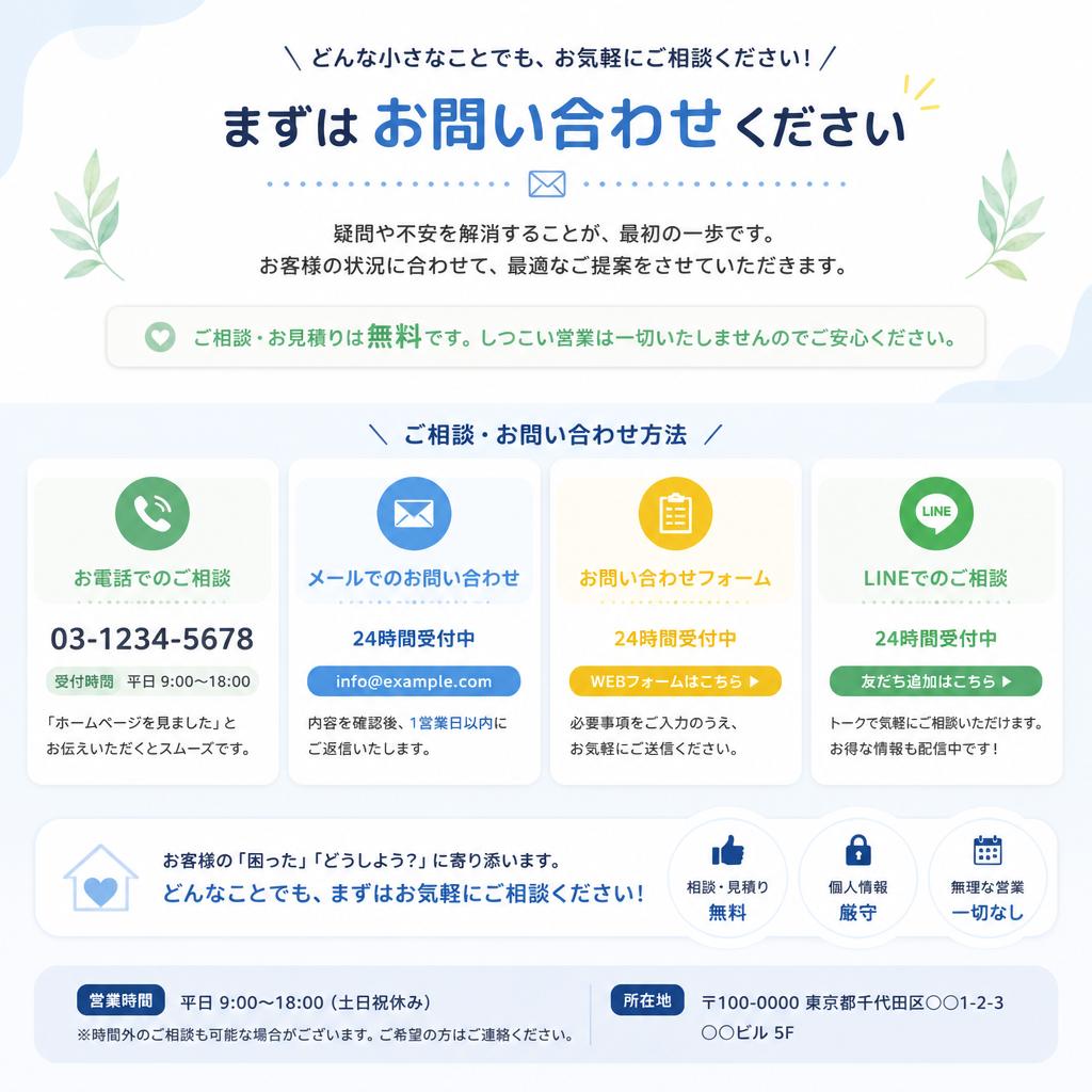 今すぐ行動を！お問い合わせはこちら