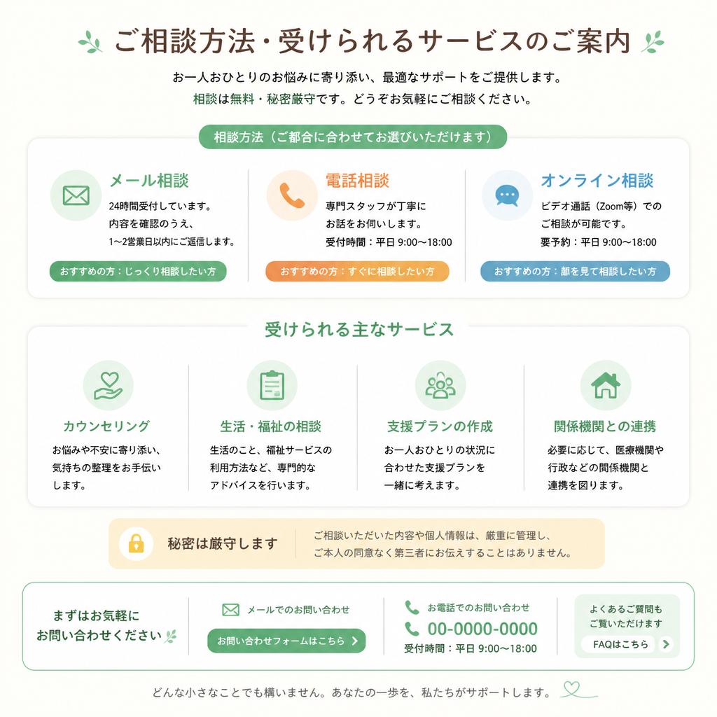 お問い合わせ：今すぐ相談を