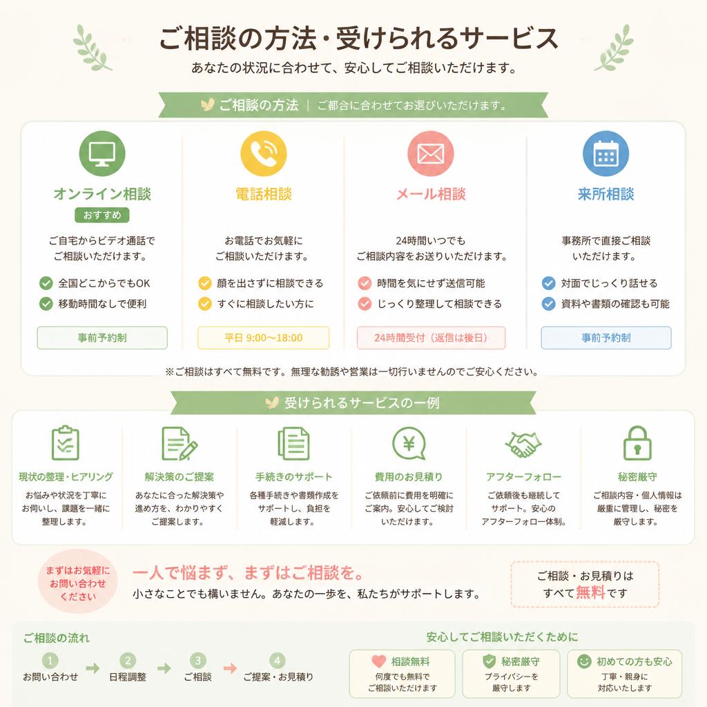 お問い合わせ：今すぐ相談を