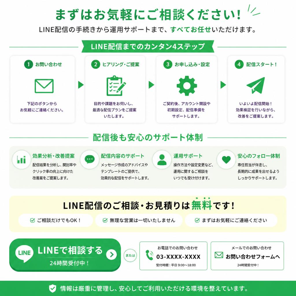 今すぐ始めよう！