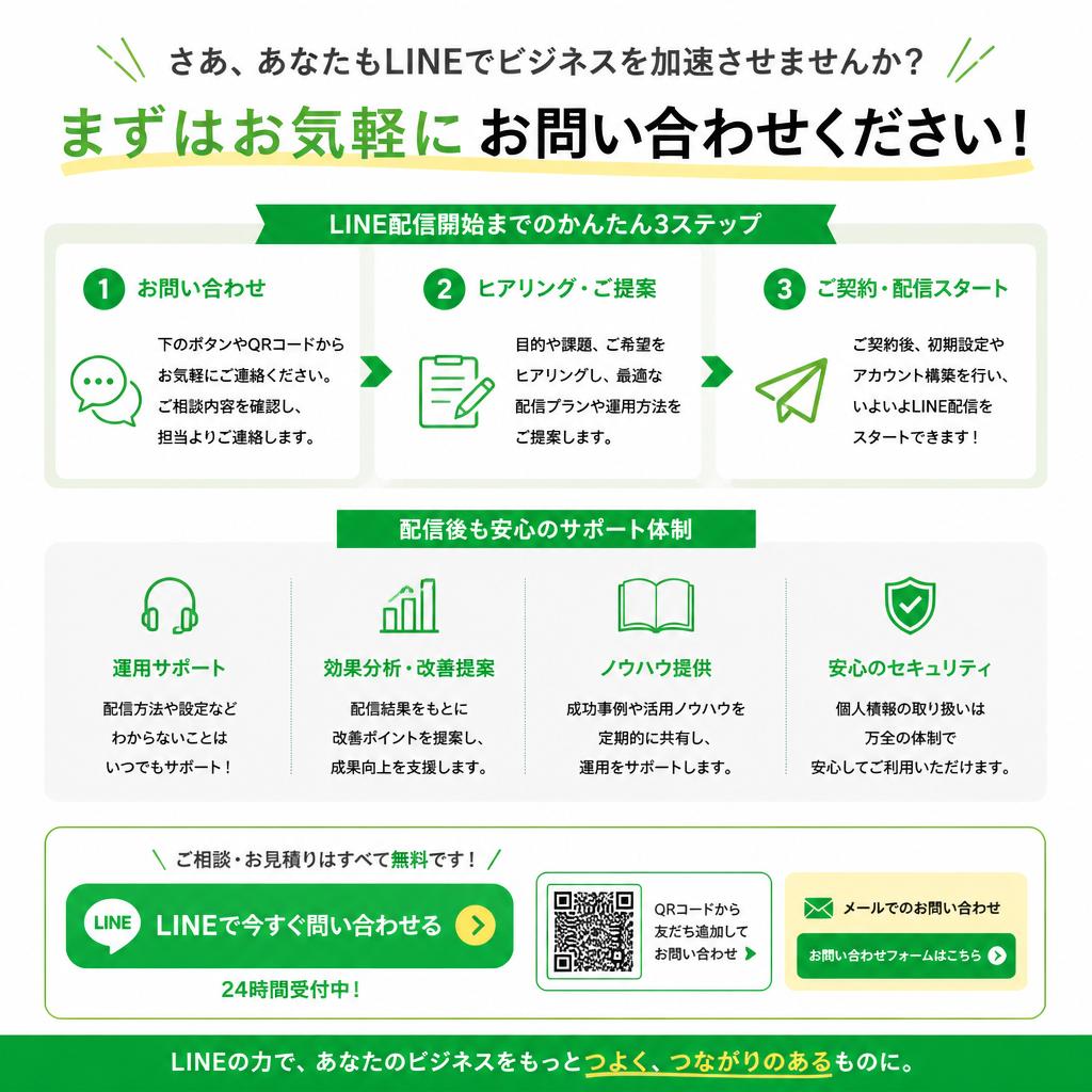 今すぐ始めよう！