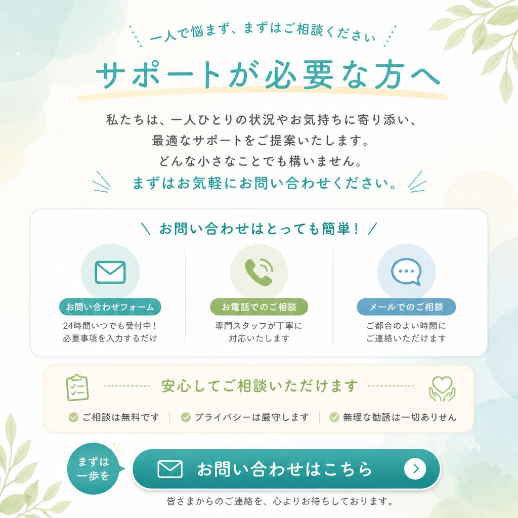 7. お問い合わせのご案内
