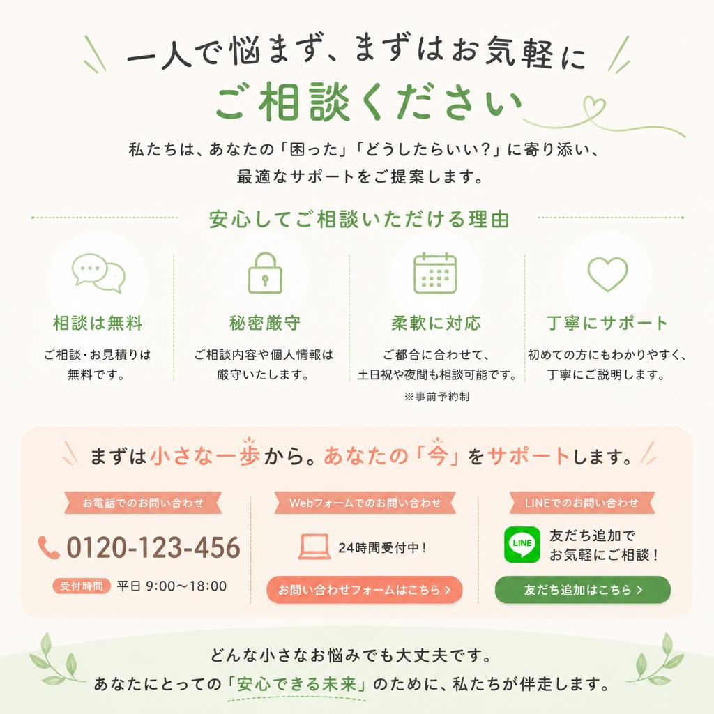 7. お問い合わせのご案内