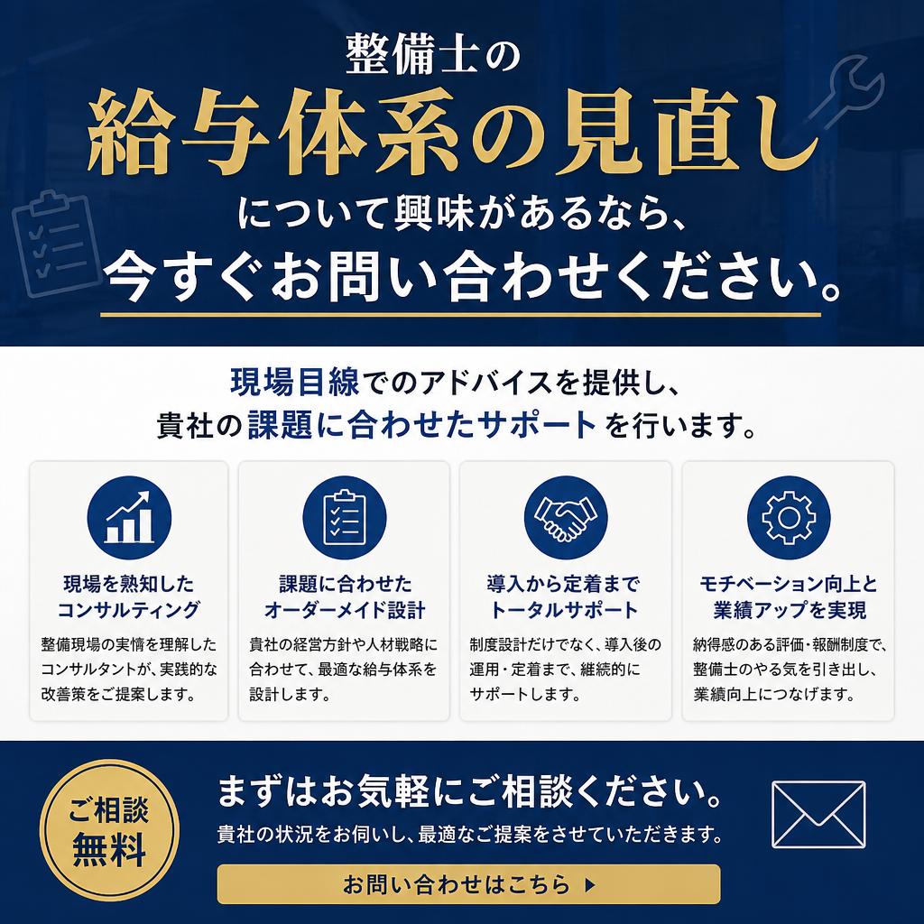 今すぐお問い合わせを！