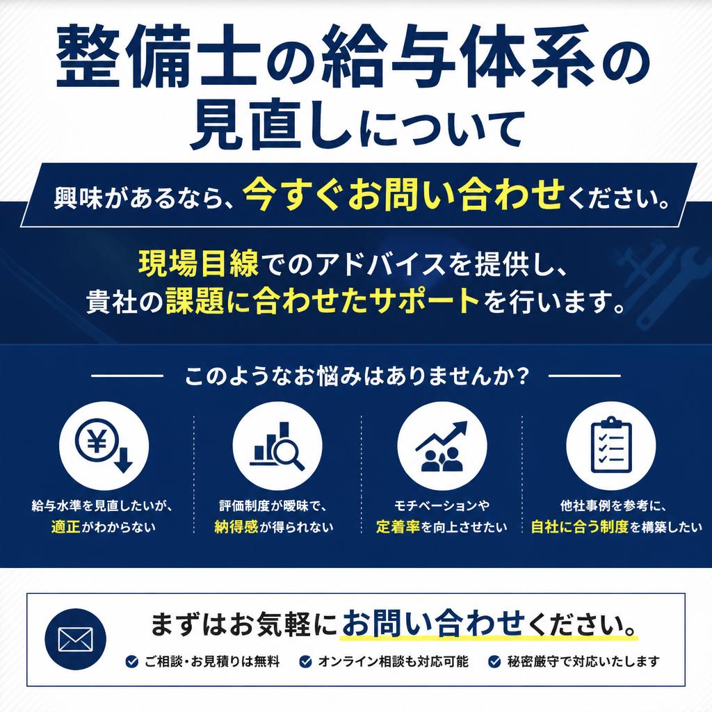 今すぐお問い合わせを！
