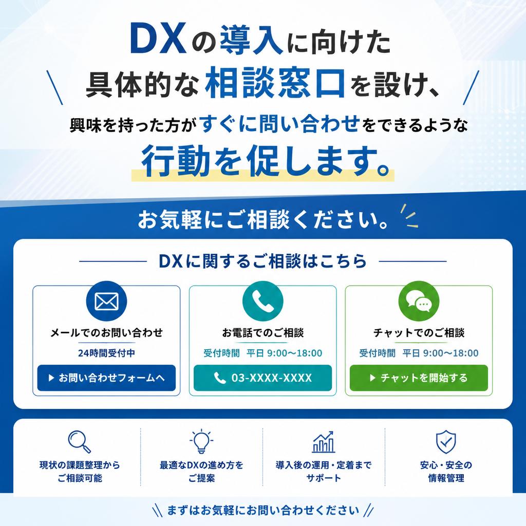 今すぐお問い合わせを！