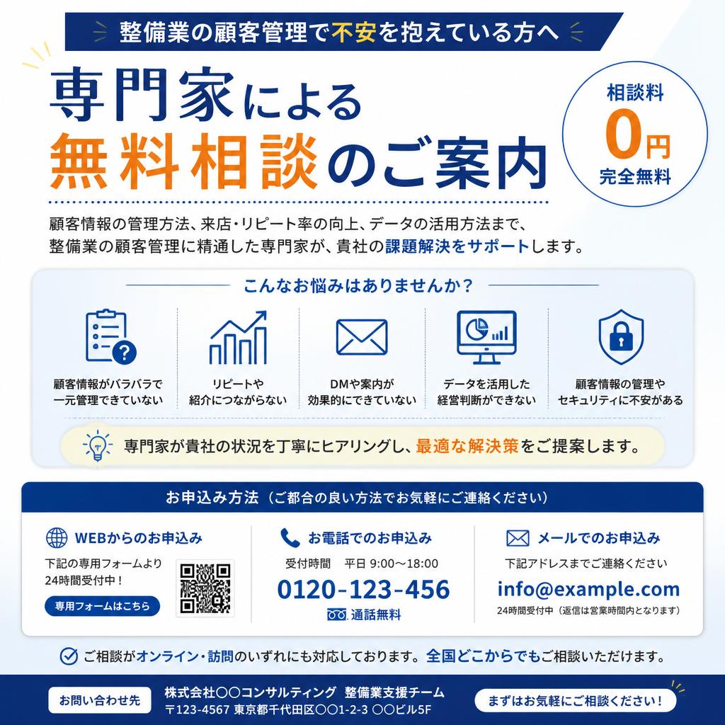 7. 専門家による無料相談のご案内