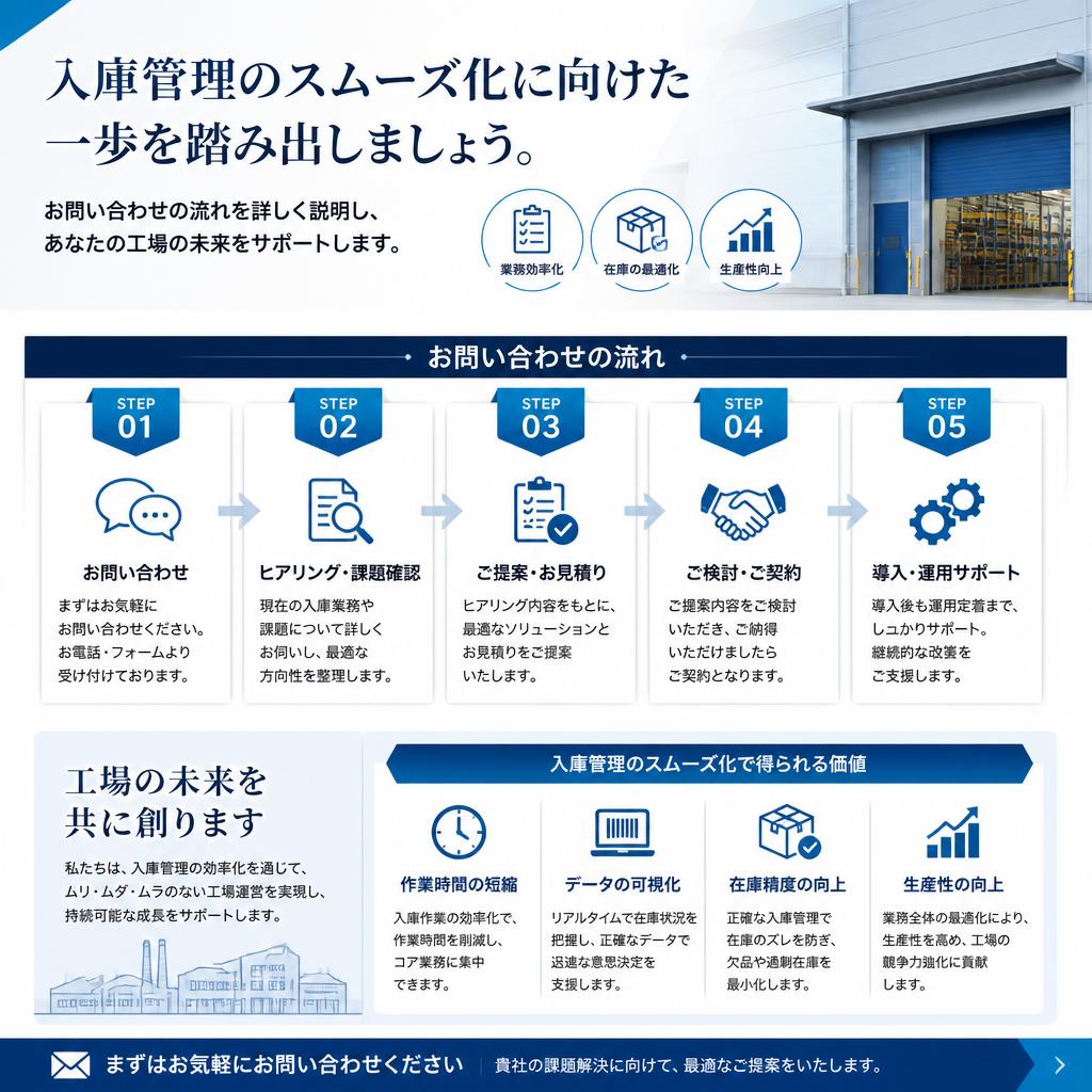 今すぐ始めよう！お気軽にご相談を