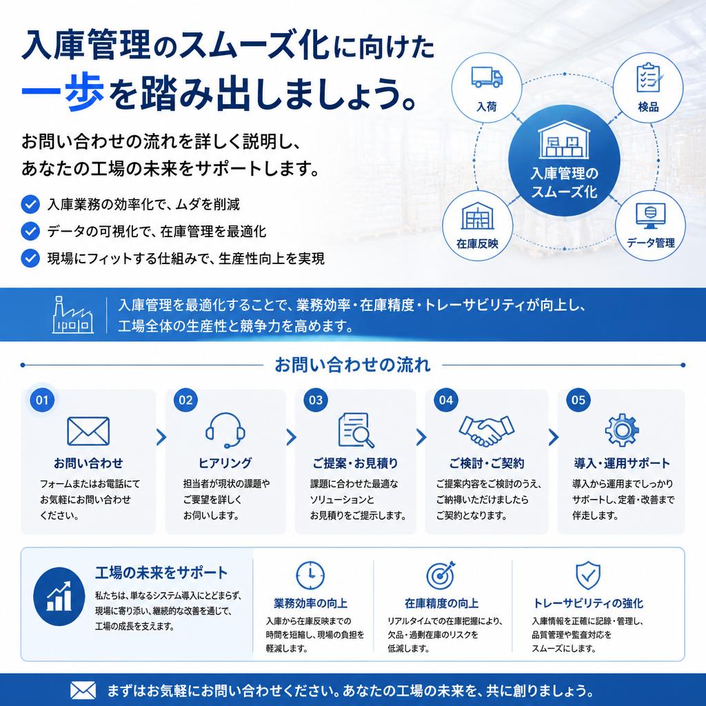 今すぐ始めよう！お気軽にご相談を