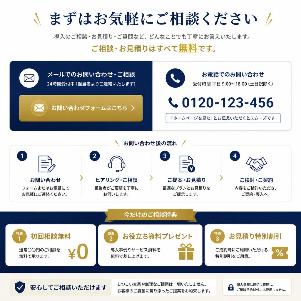 今すぐ行動を起こすために