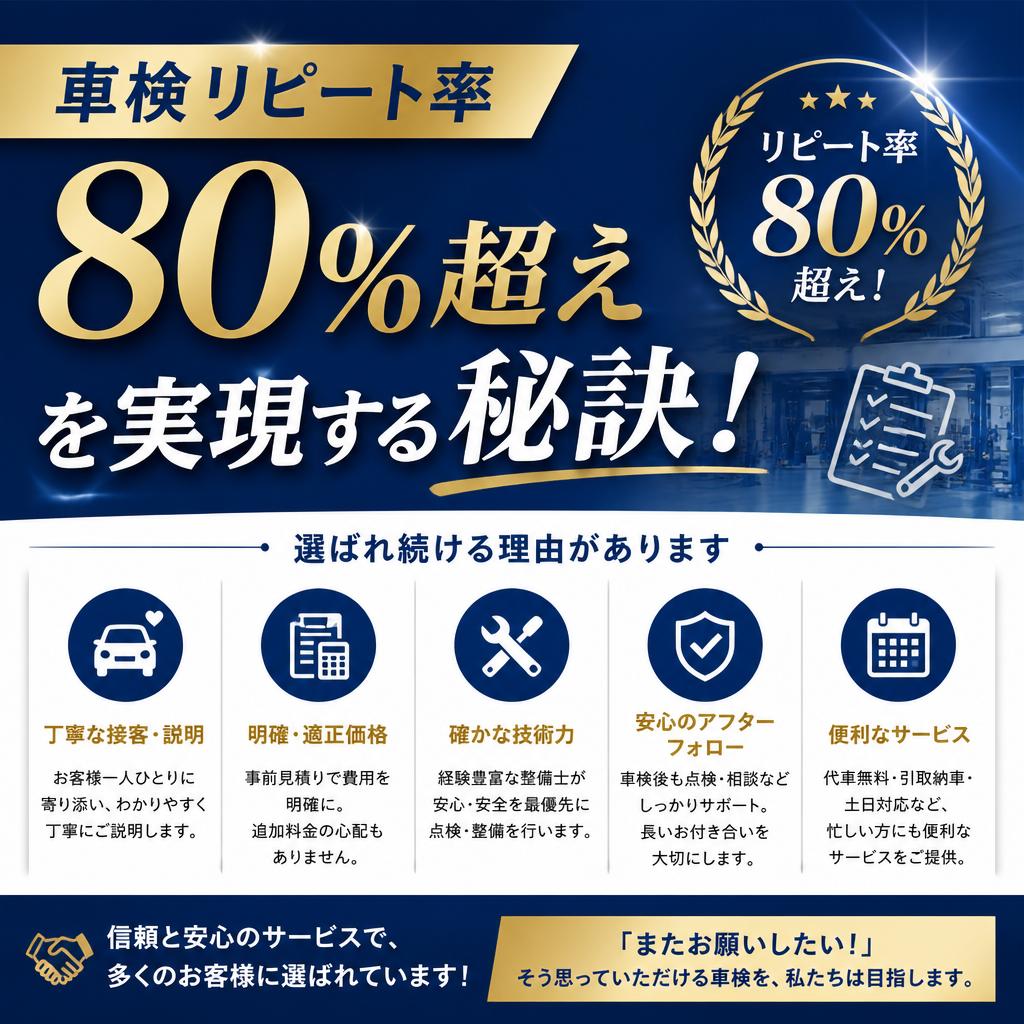 車検リピート率80%超えを実現する秘訣！
