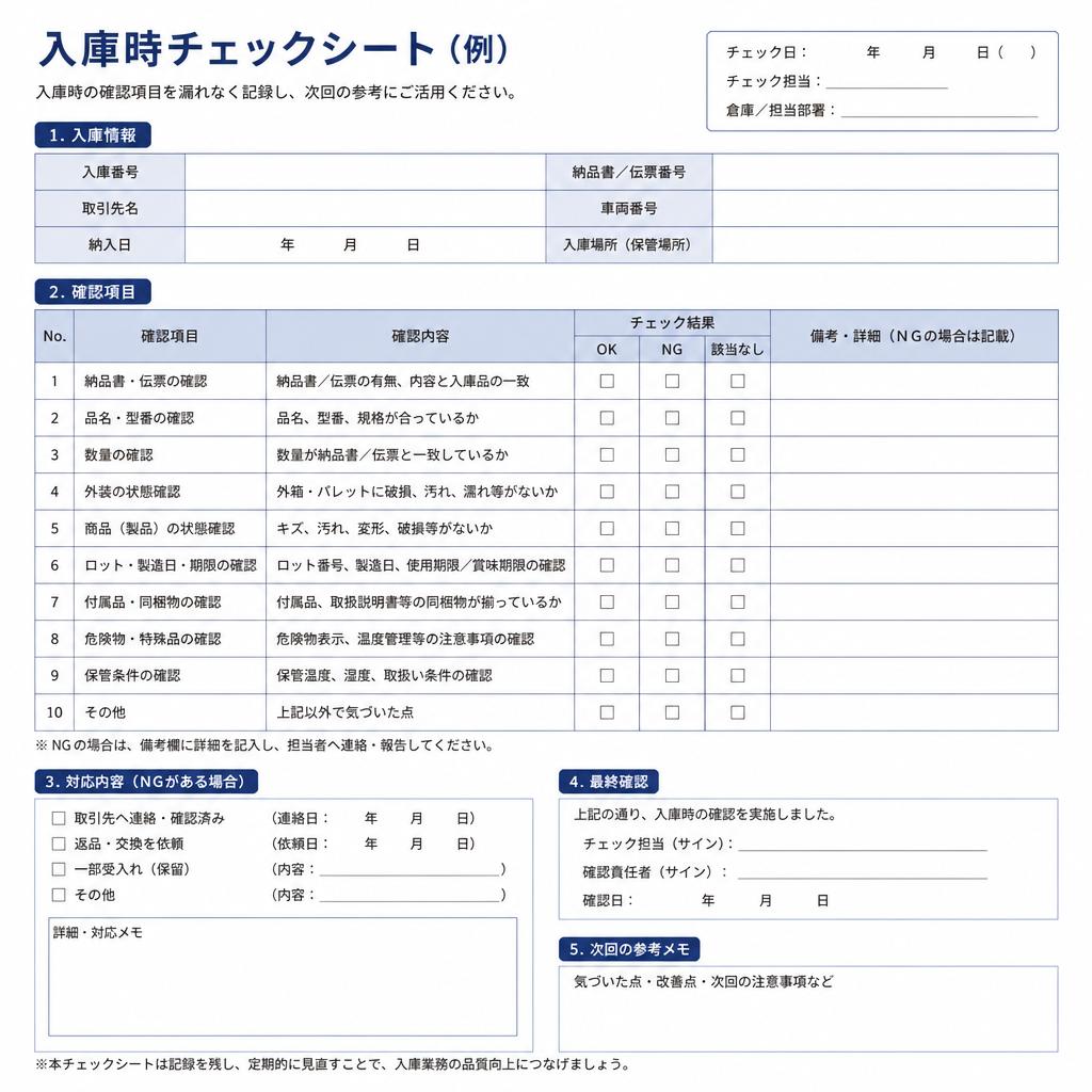 チェックシートの活用法