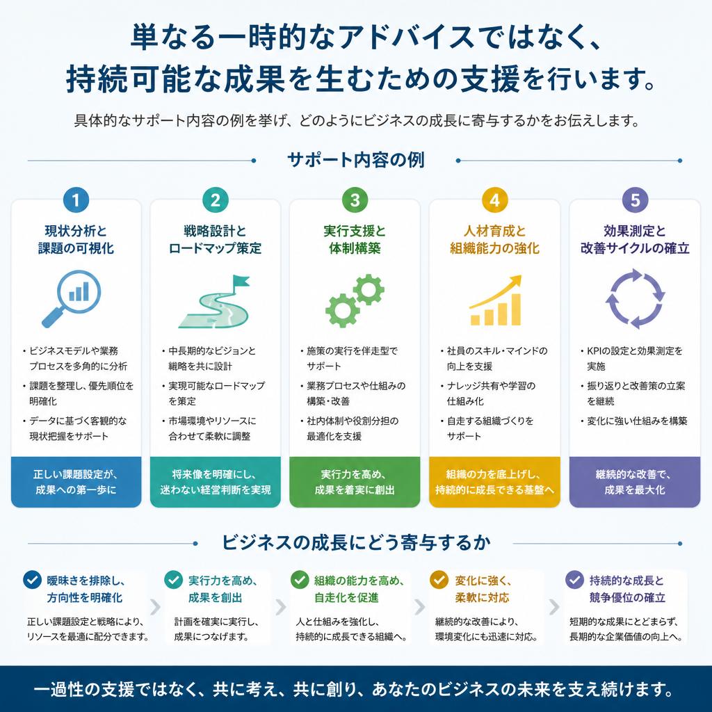 一時的なアドバイスとは違う！