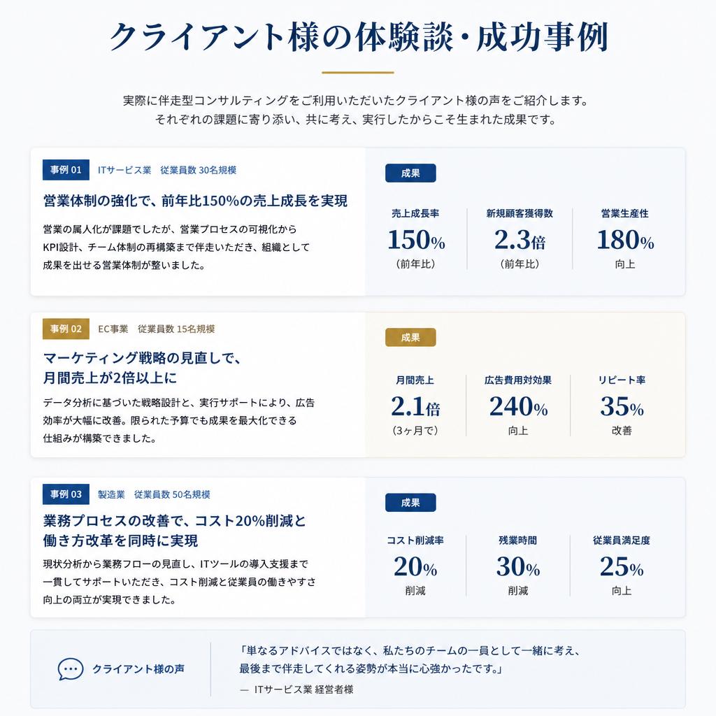 クライアント様の声