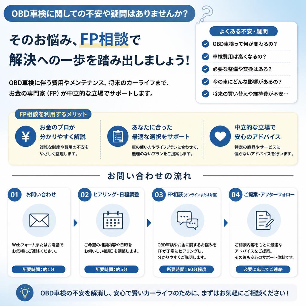 今すぐ行動を！FP相談で不安を解消しよう
