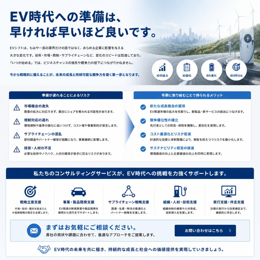 あなたの整備工場をEV時代に！今すぐ相談を