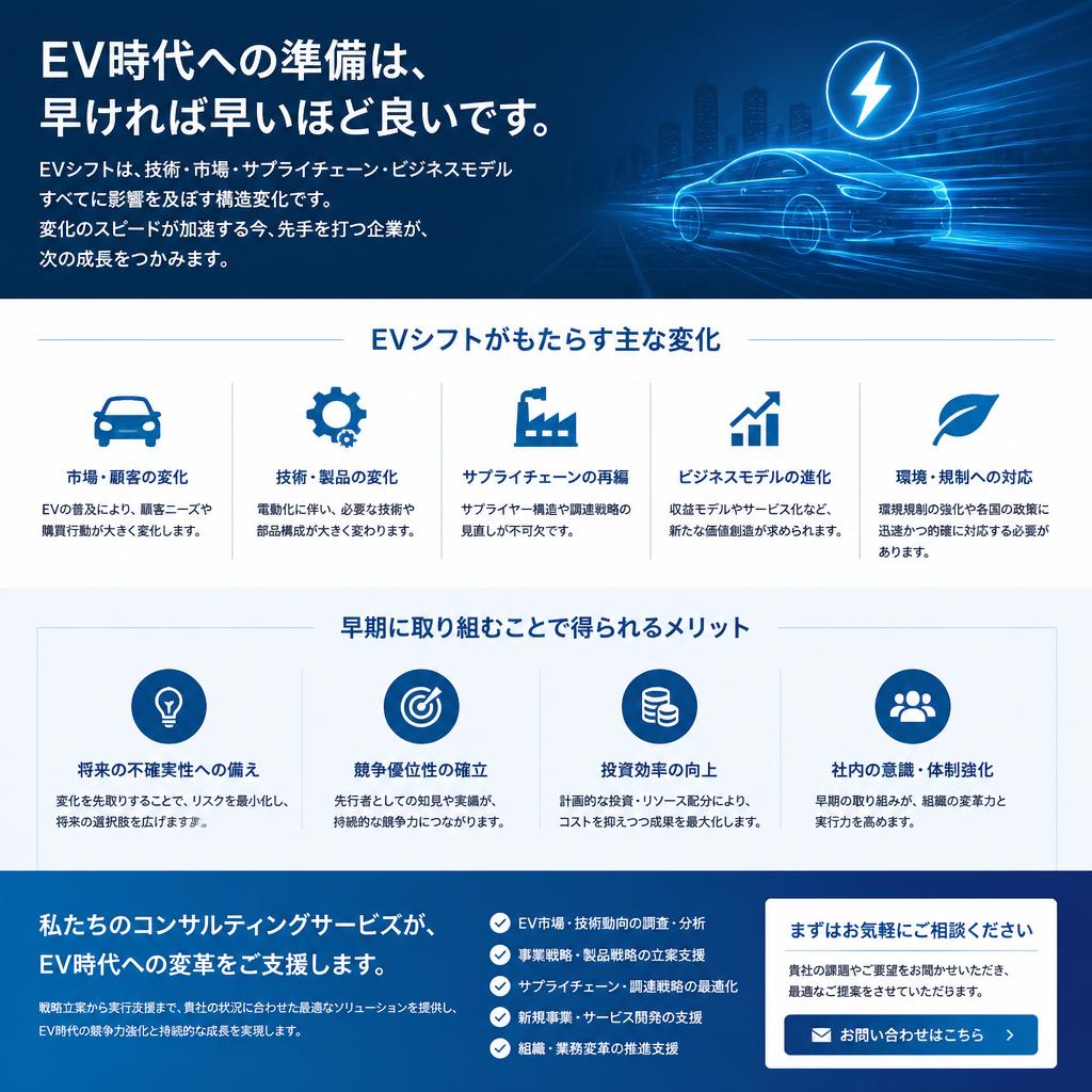 あなたの整備工場をEV時代に！今すぐ相談を