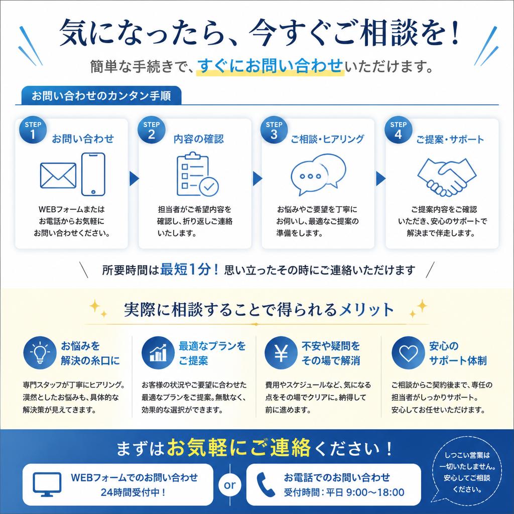 お問い合わせ・相談窓口