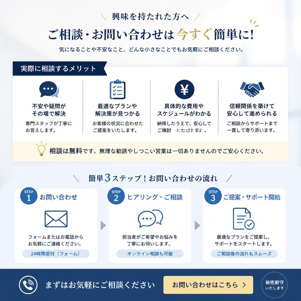 お問い合わせ・相談窓口