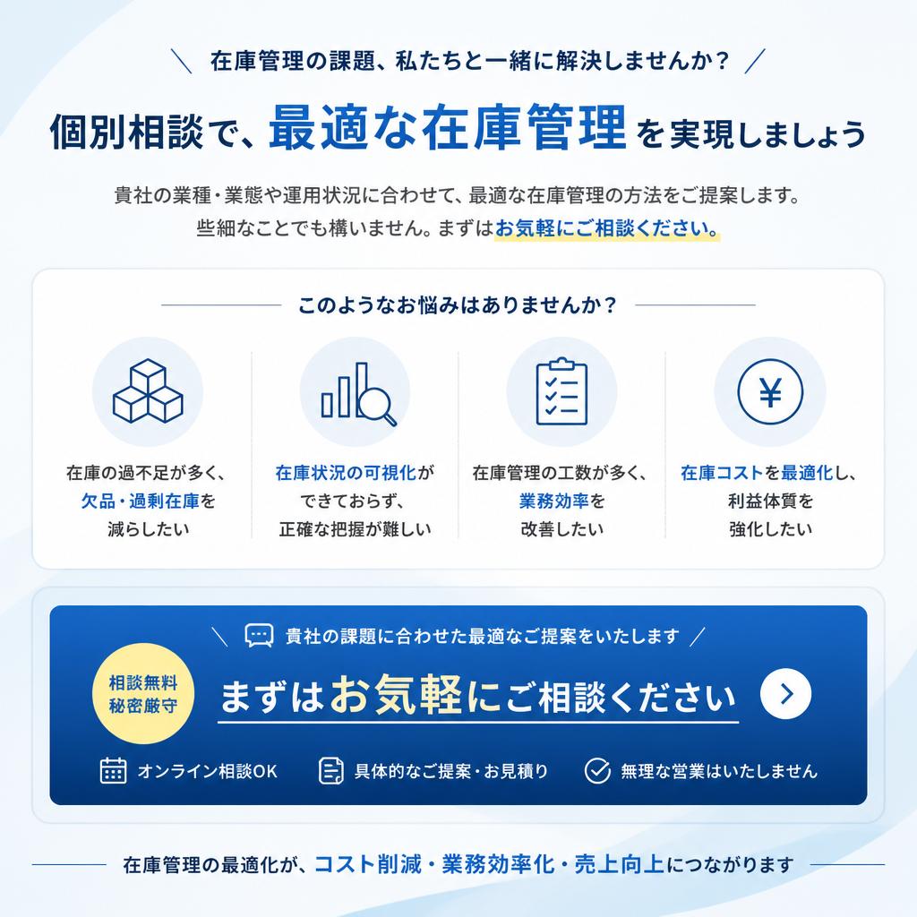 問い合わせ・相談のすすめ