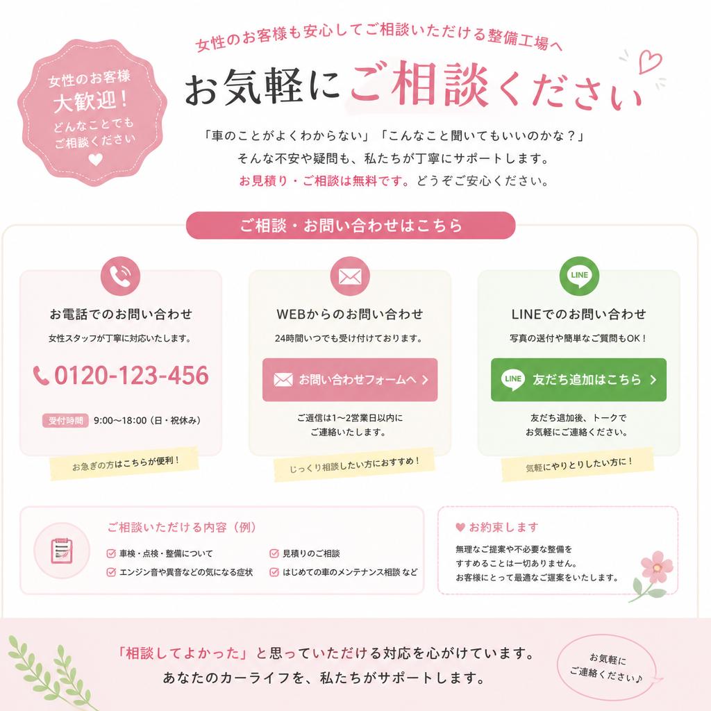 今すぐお問い合わせを！