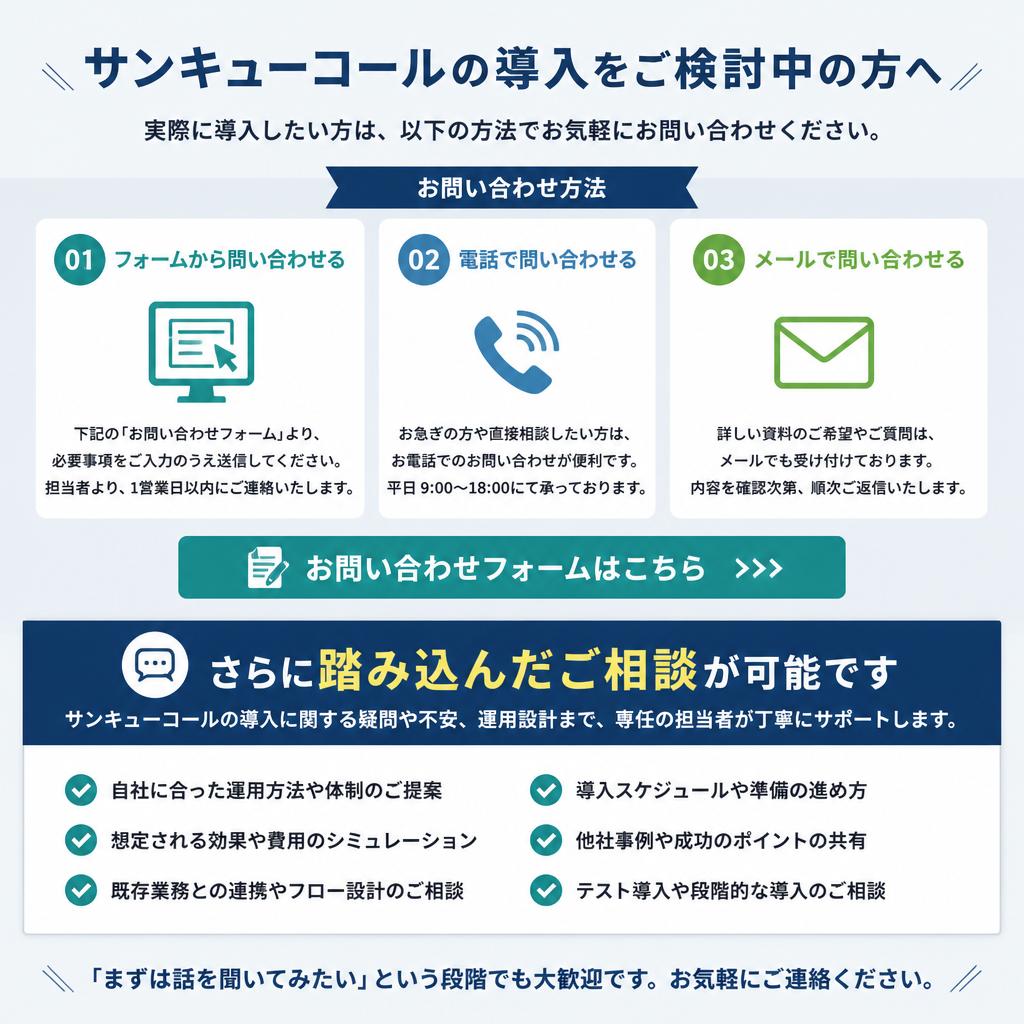 7. お問い合わせ方法