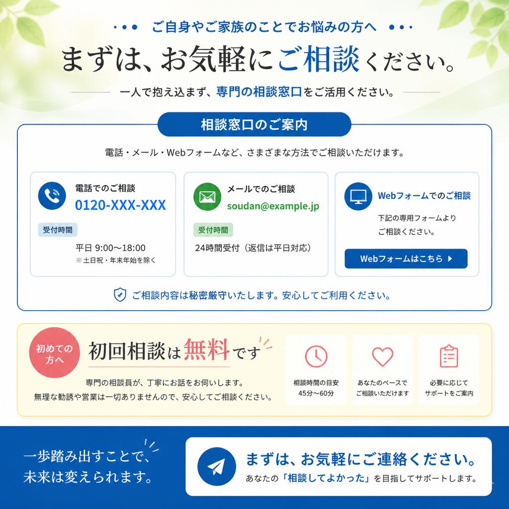 7. お問い合わせのご案内
