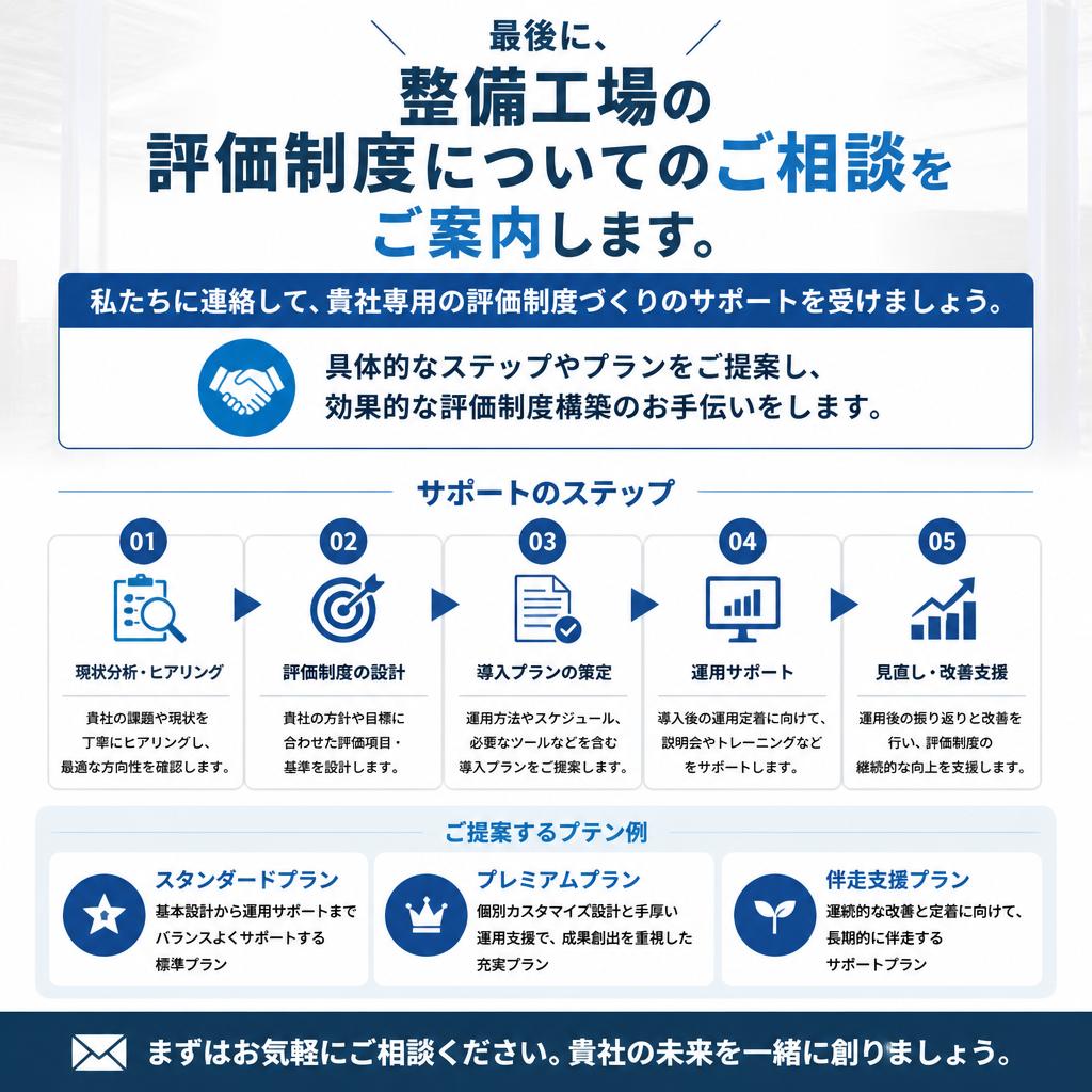 お問い合わせで貴社に最適な制度を見つけませんか？