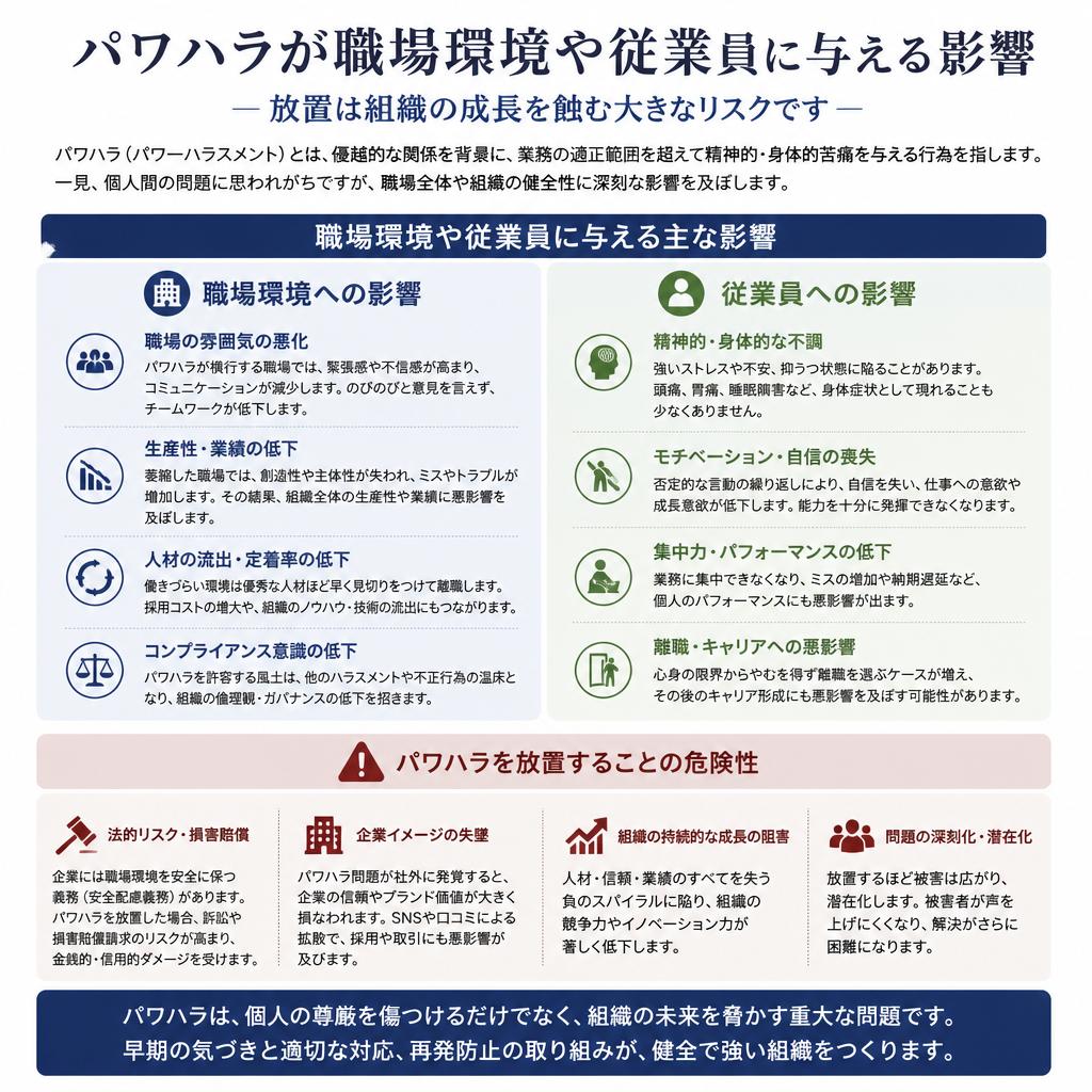 パワハラの影響とは?